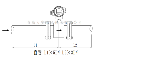 管道对电磁流量计安装的要求 (图5)