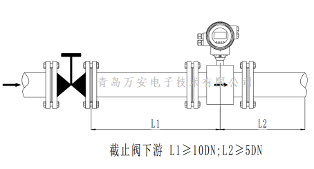 管道对电磁流量计安装的要求 (图9)